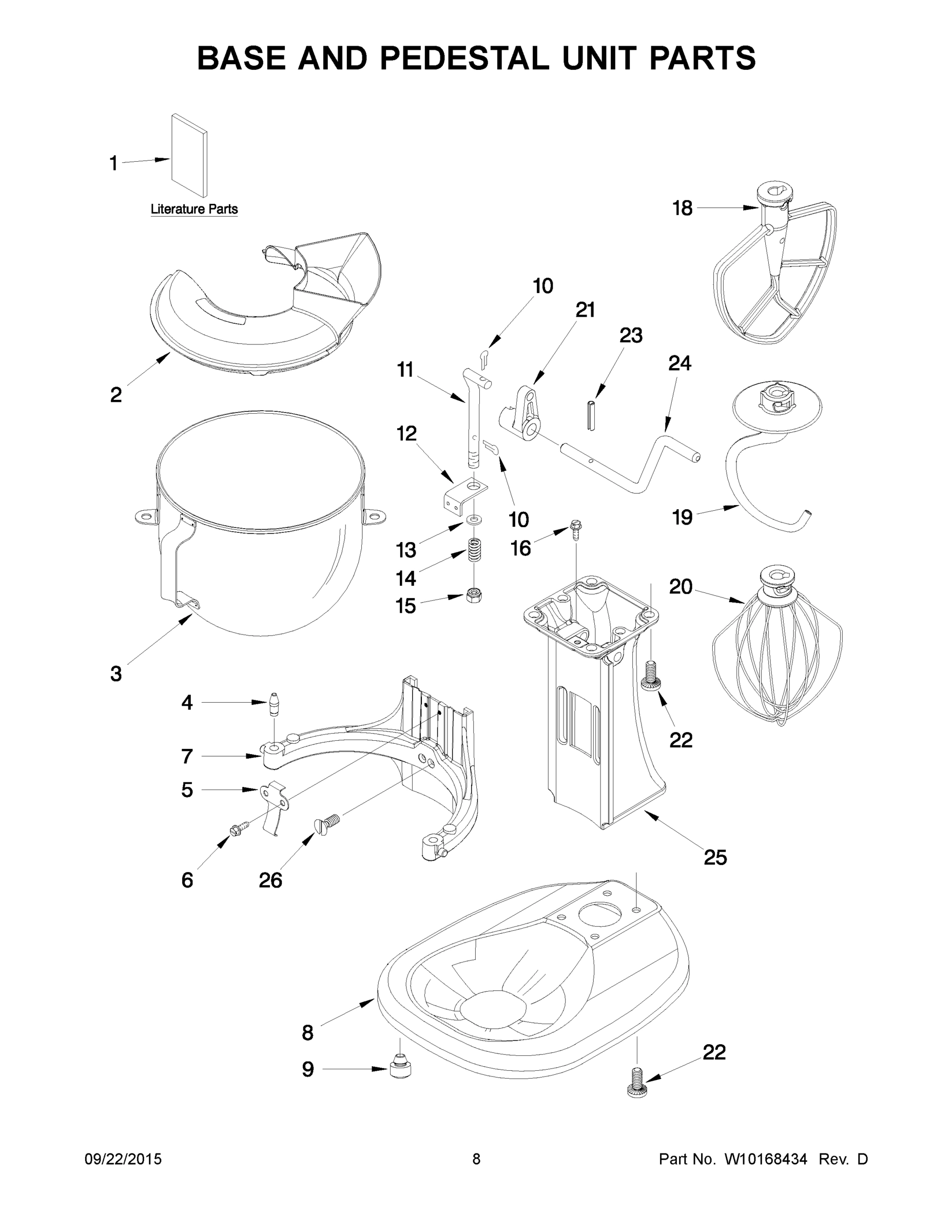 05 - BASE AND PEDESTAL UNIT PARTS