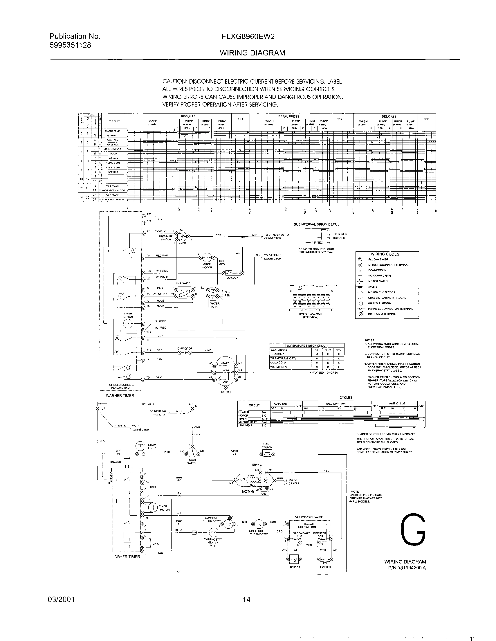 14 - 131994200 WIRING DIAGRAM