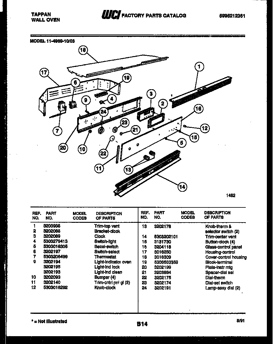 02 - CONTROL PANEL