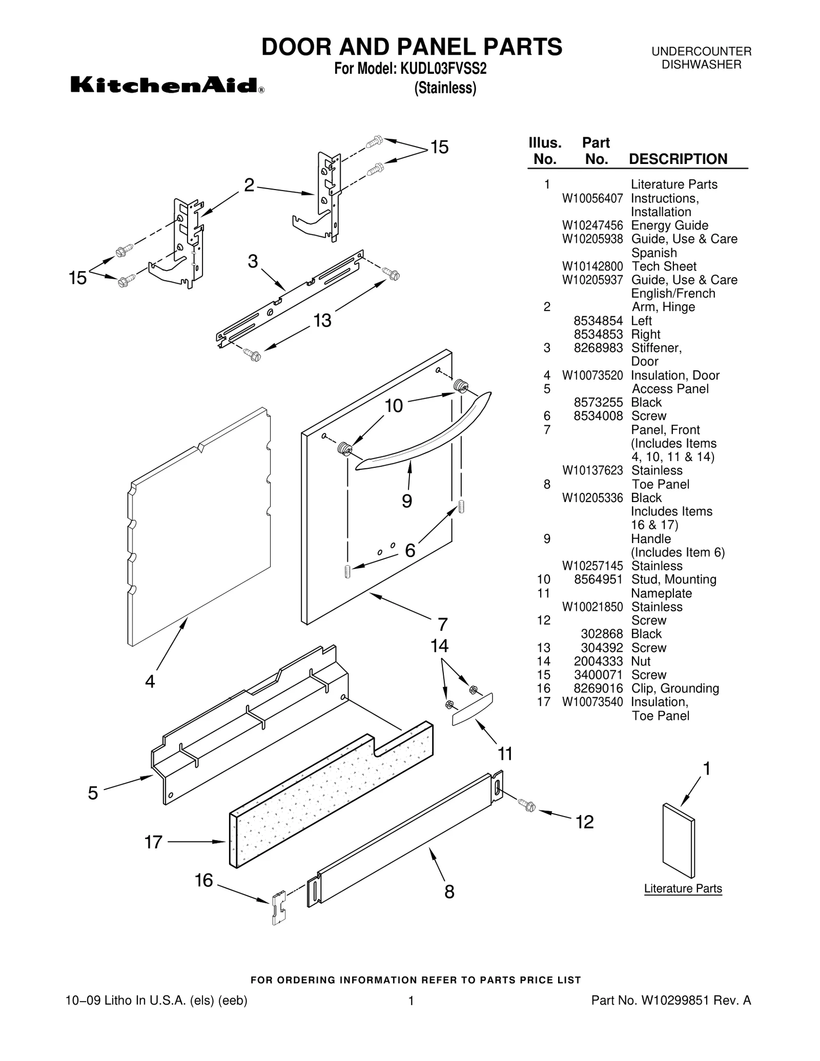 DOOR AND PANEL PARTS