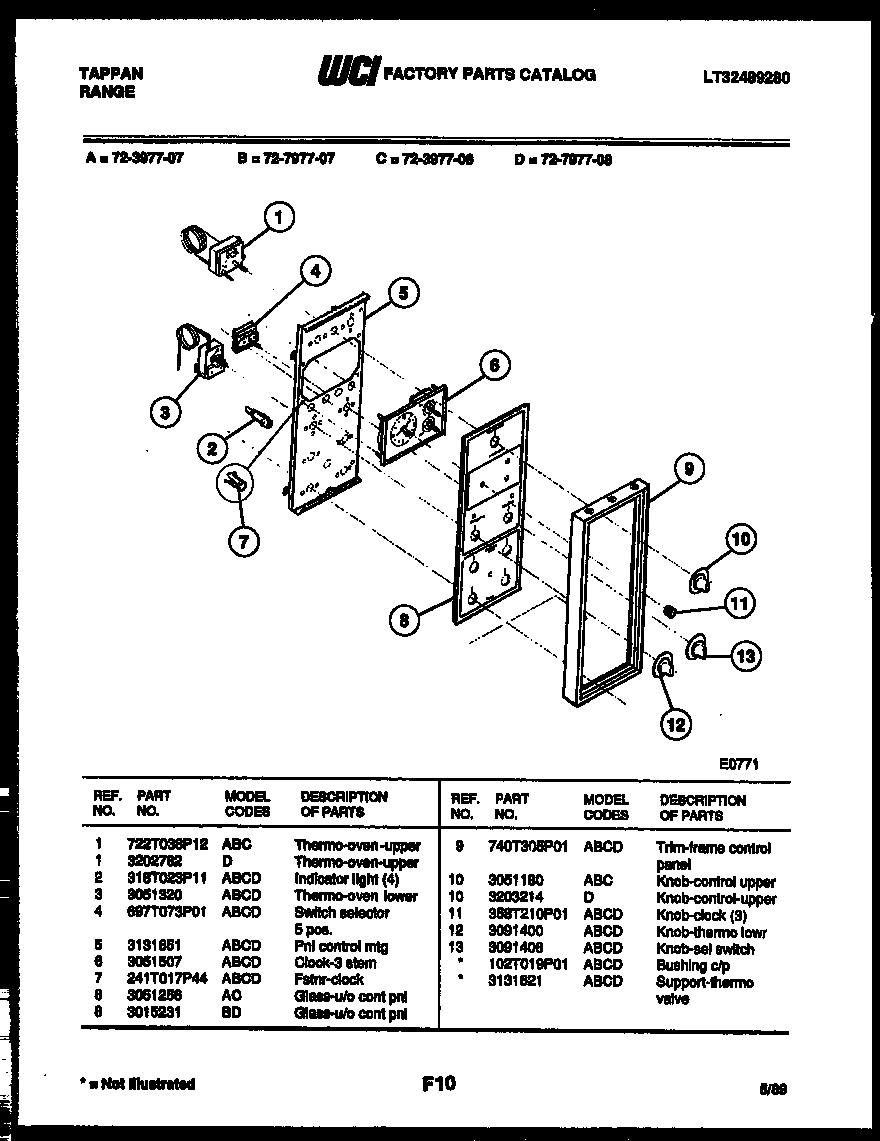 08 - CONTROL PANEL