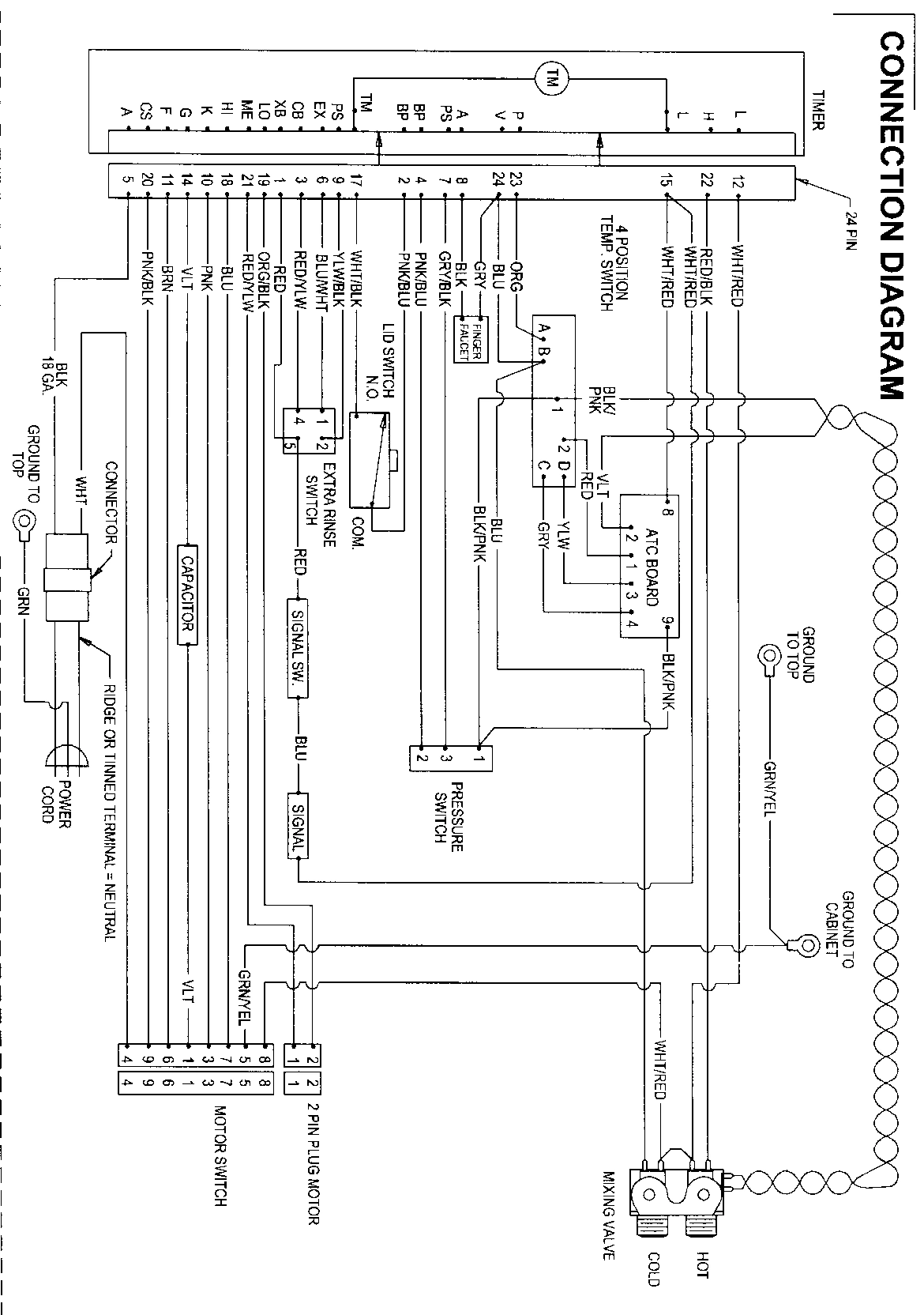 10 - WIRING INFORMATION
