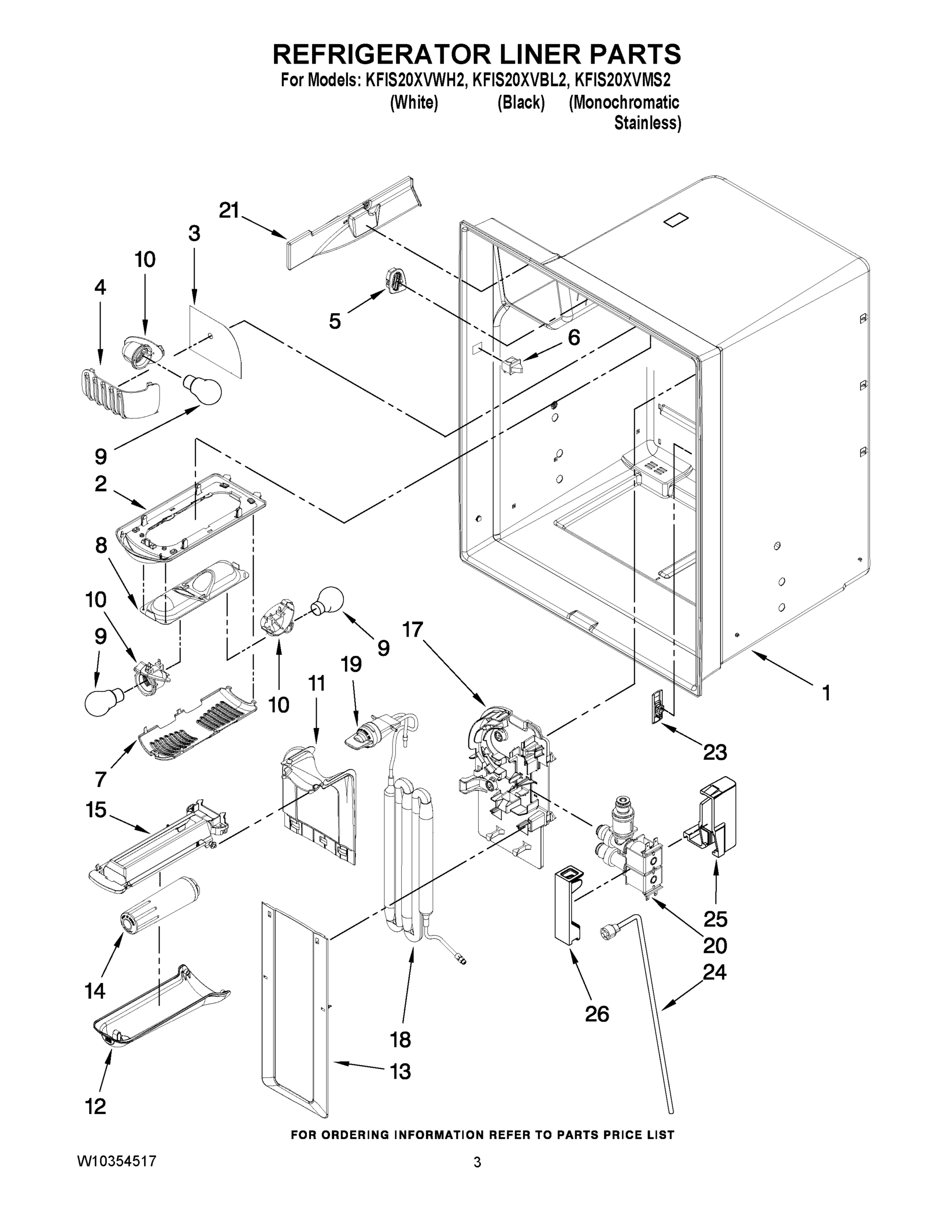 02 - REFRIGERATOR LINER PARTS