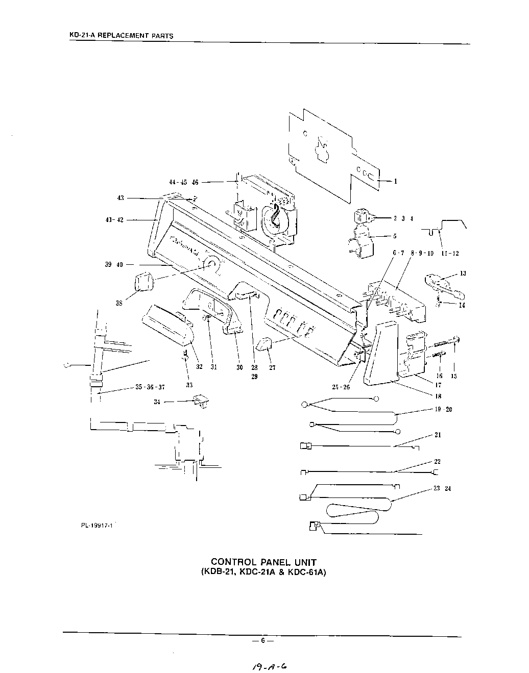 04 - KDB-21, KDC-21A AND KDC-61A