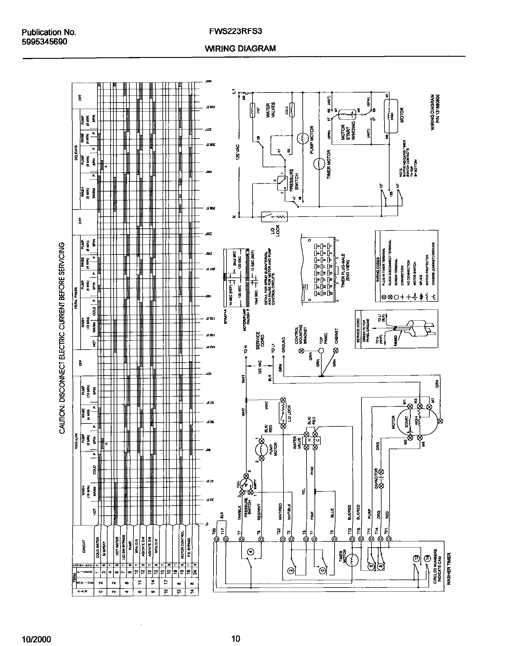 10 - WIRING DIAGRAM