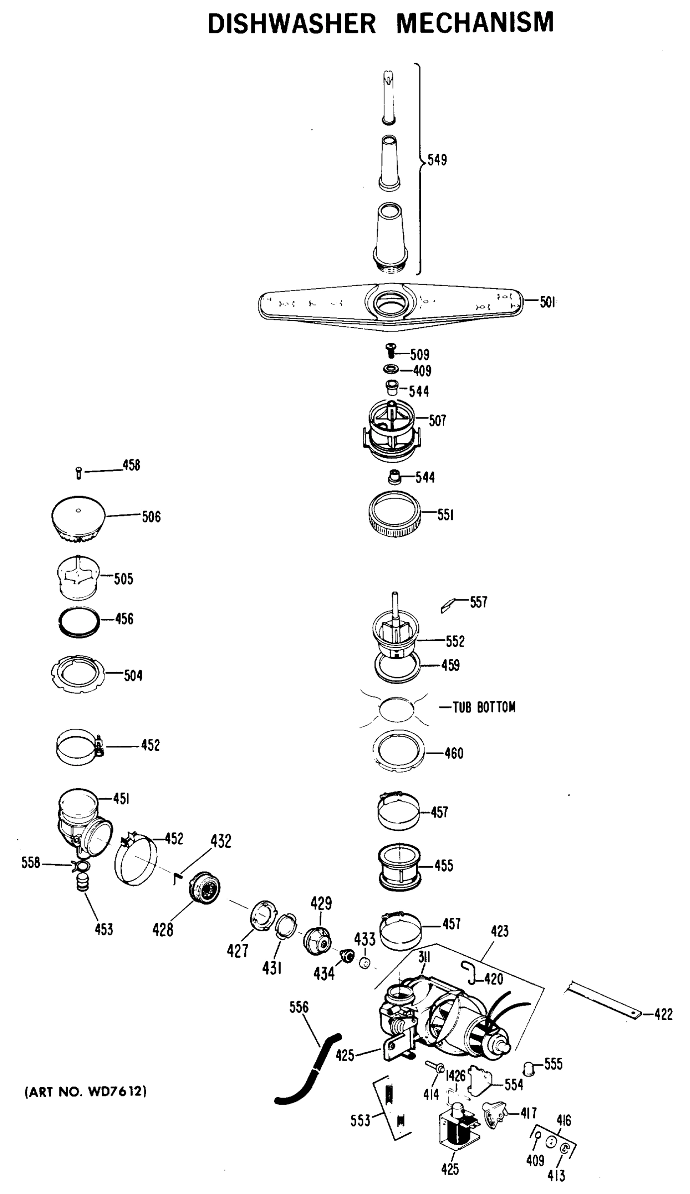 DISHWASHER MECHANISM