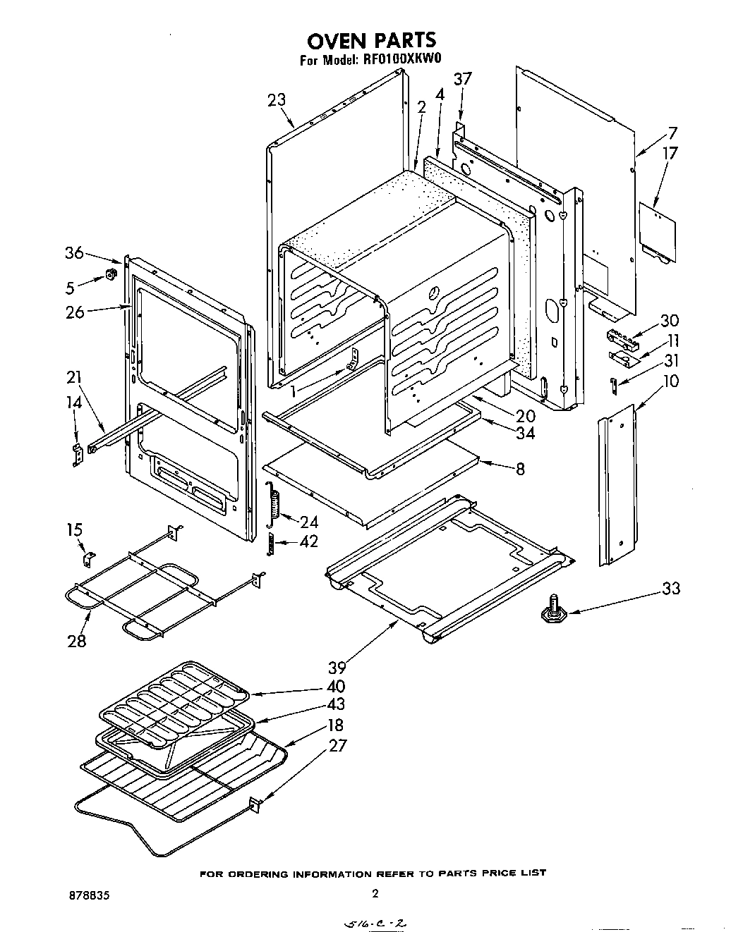 02 - SECTION