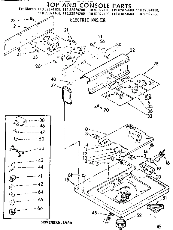 TOP AND CONSOLE PARTS