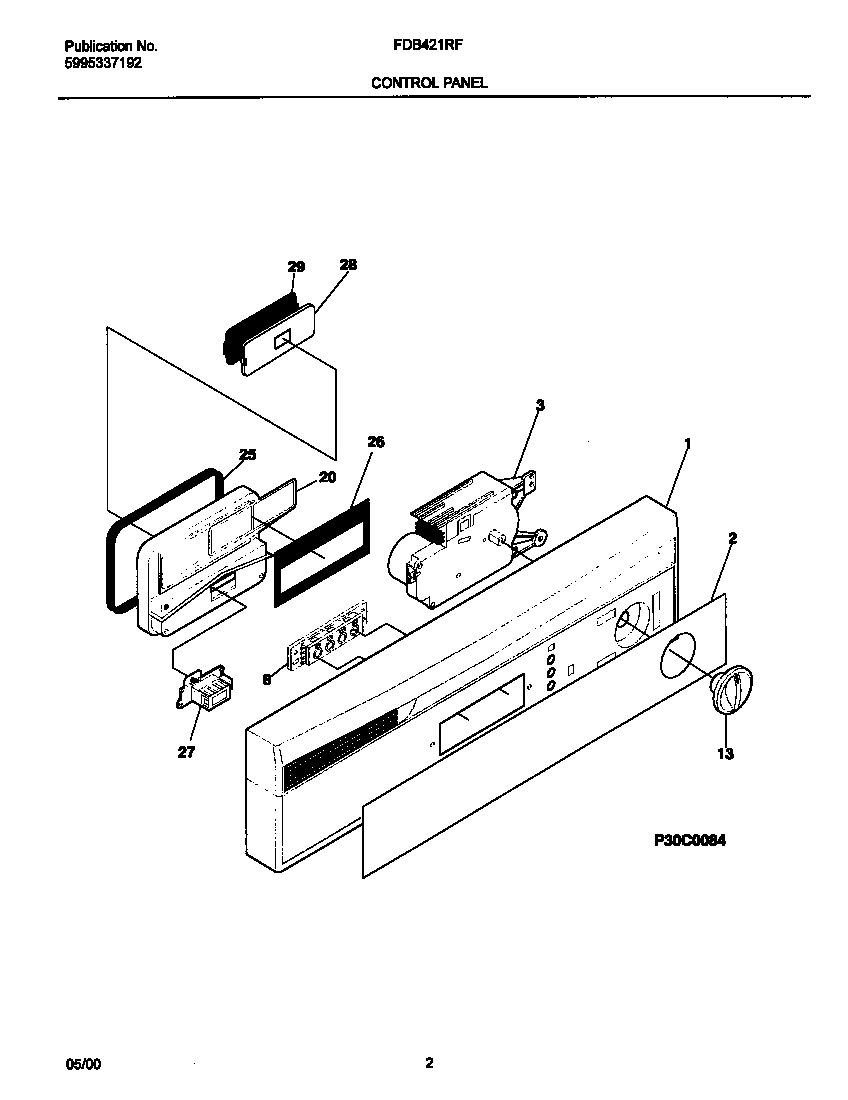 02 - CONTROL PANEL
