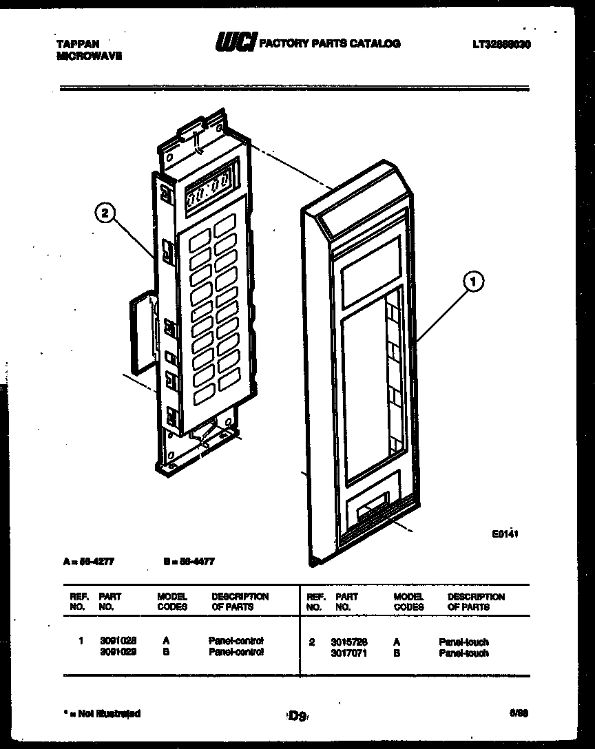 02 - CONTROL PANEL