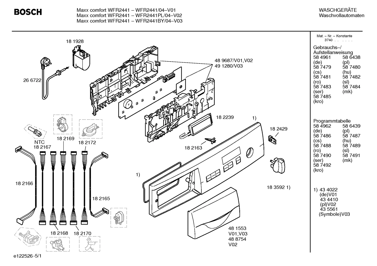 Diagram 1