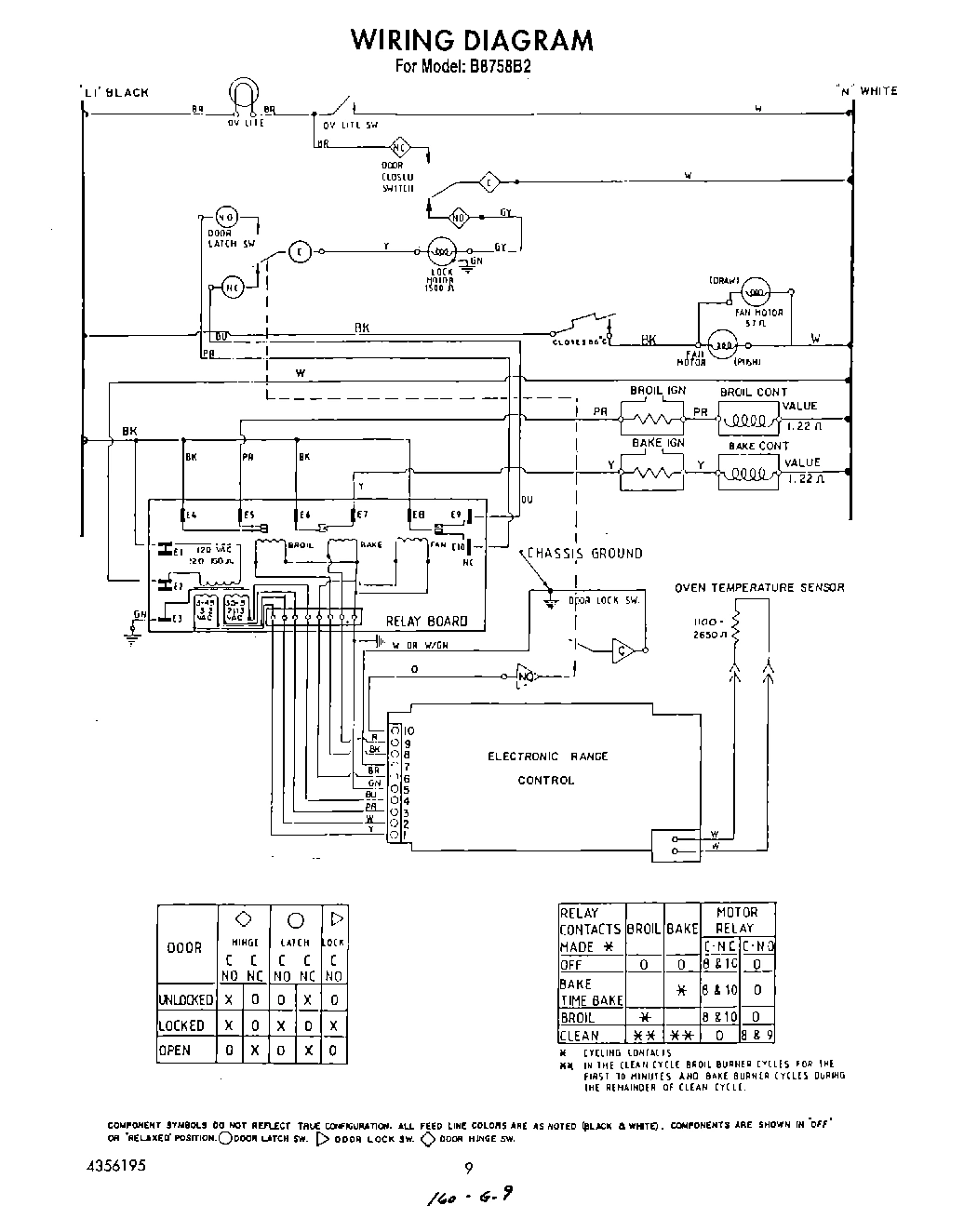 06 - WIRING DIAGRAM