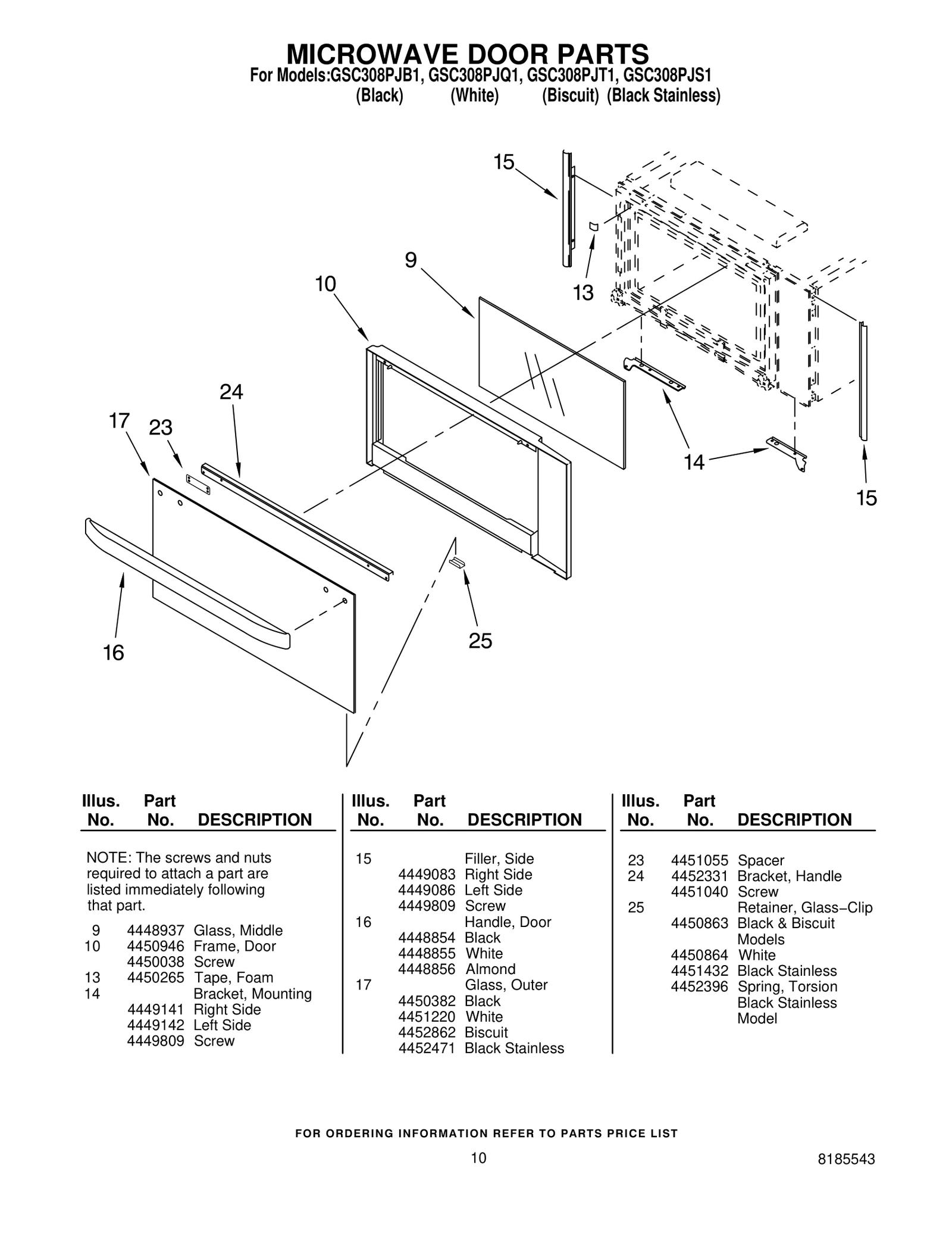 MICROWAVE DOOR PARTS