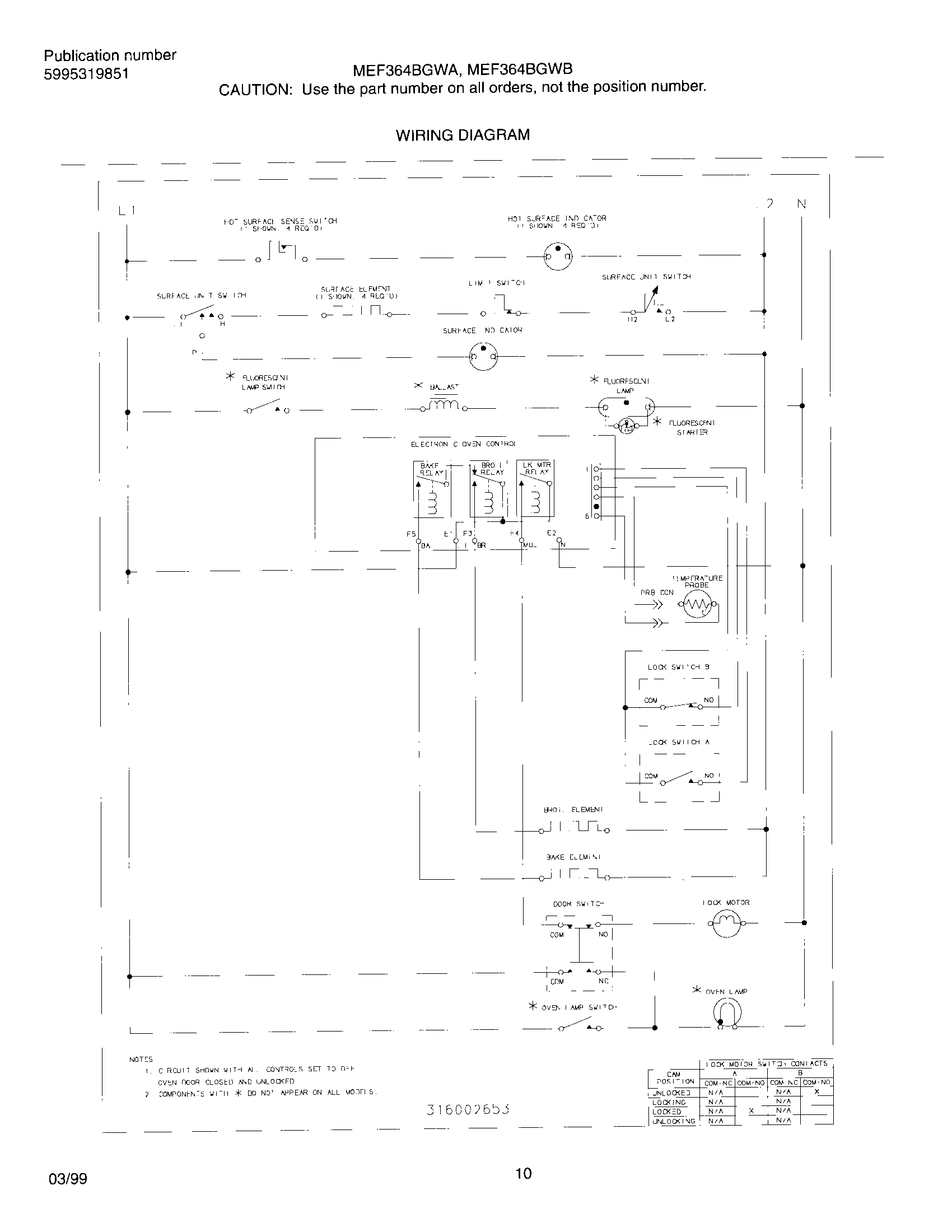 10 - WIRING DIAGRAM