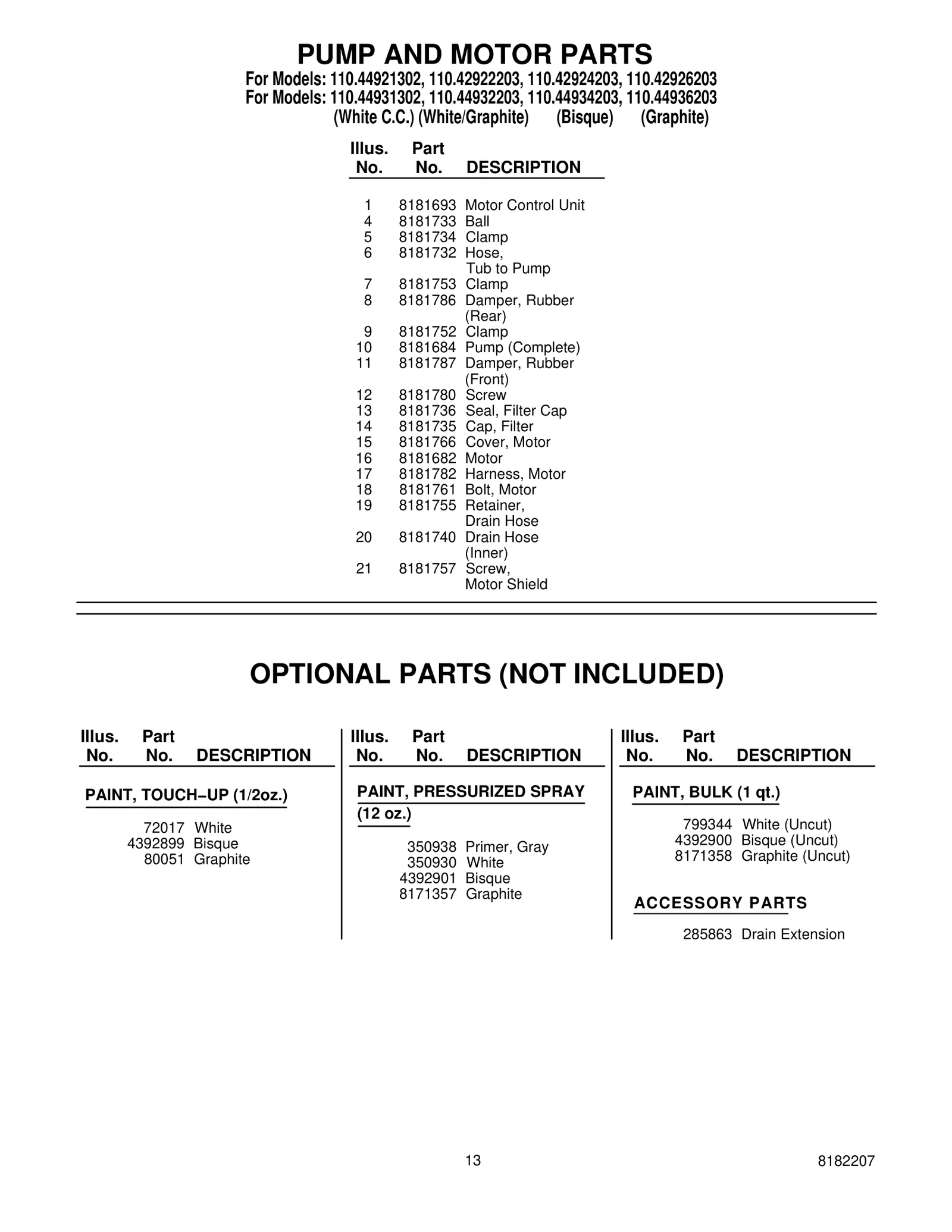PUMP AND MOTOR PARTS