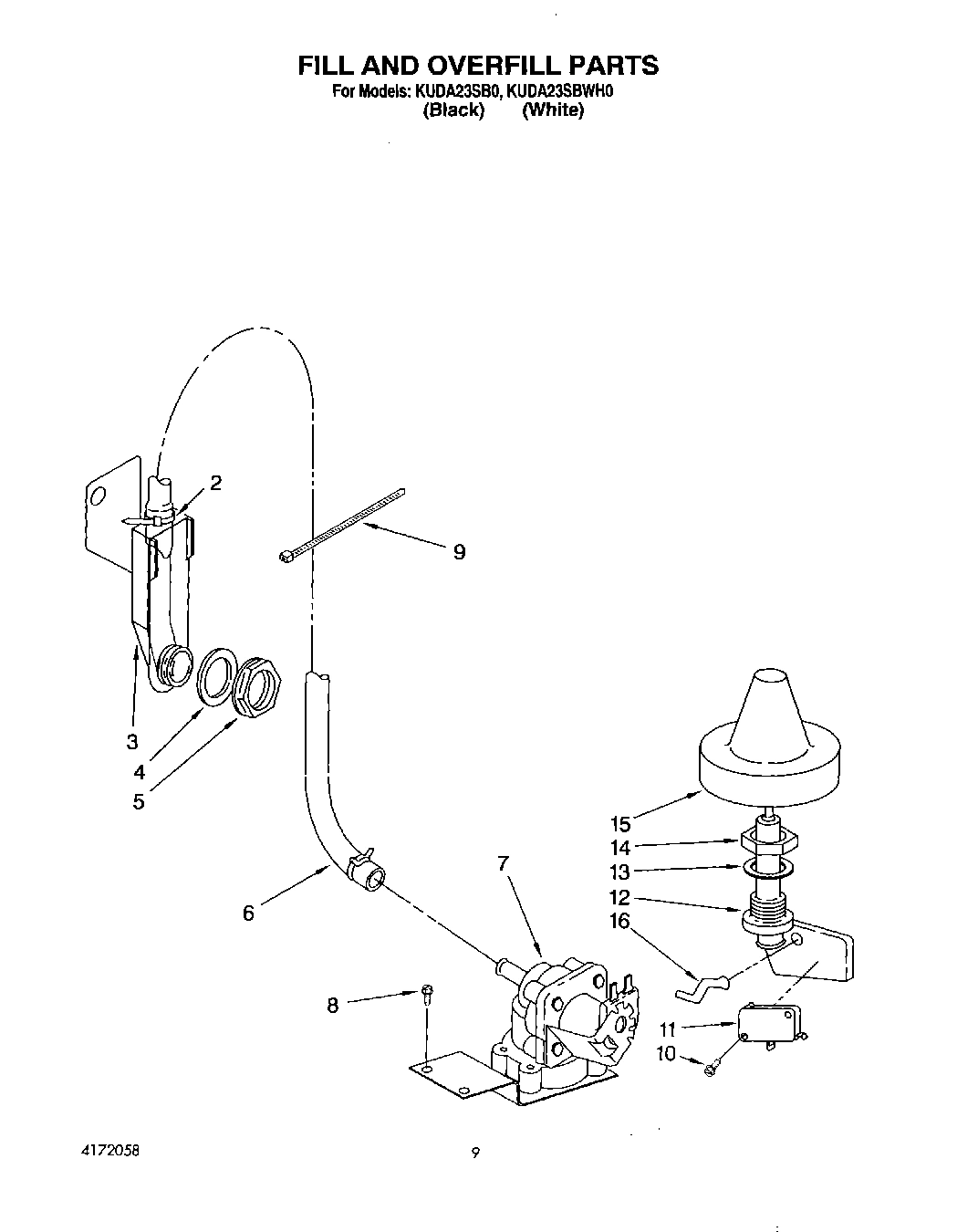 07 - FILL AND OVERFILL