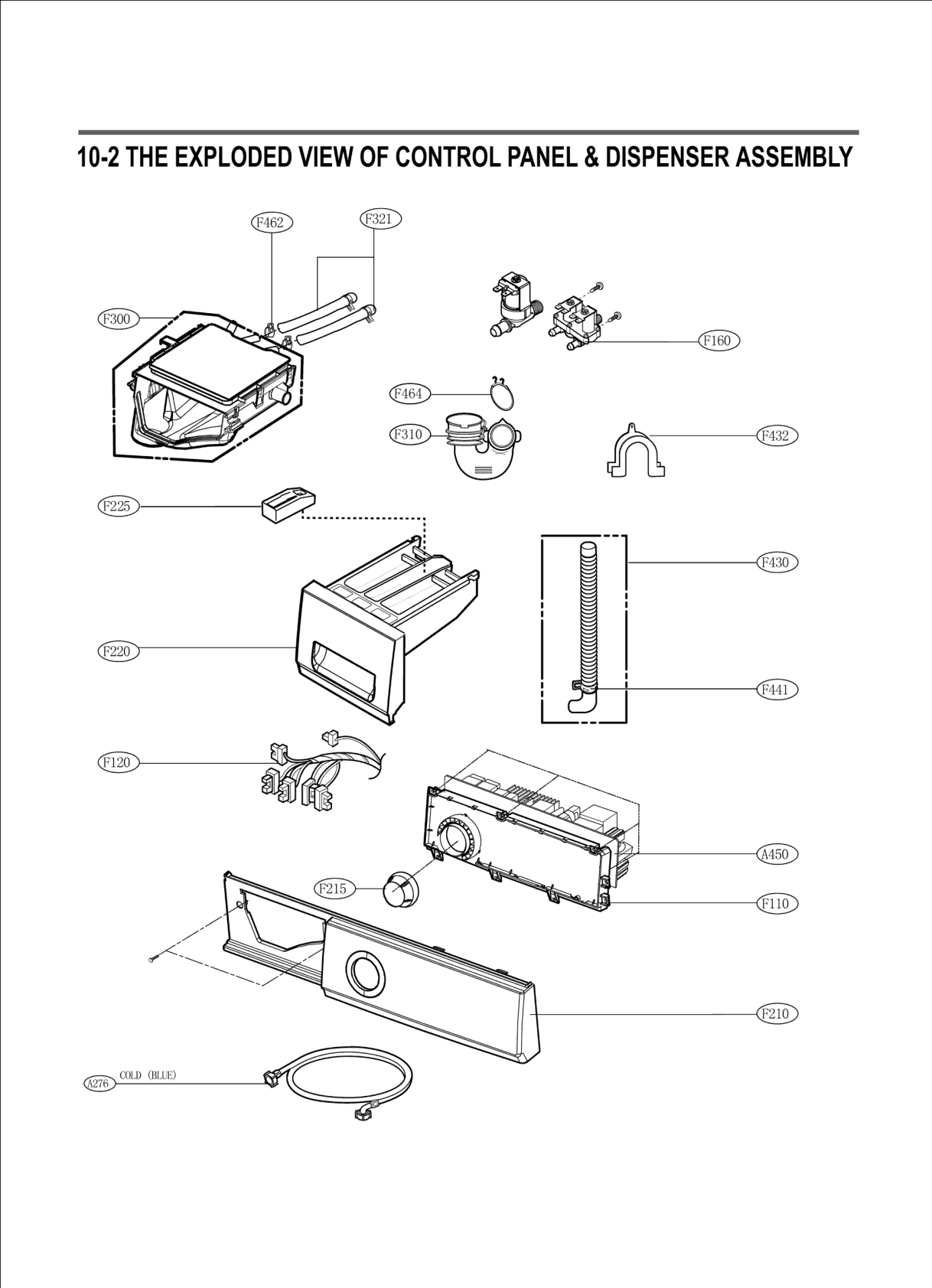 CONTROL PANEL & DISPENSER ASSEMBLY