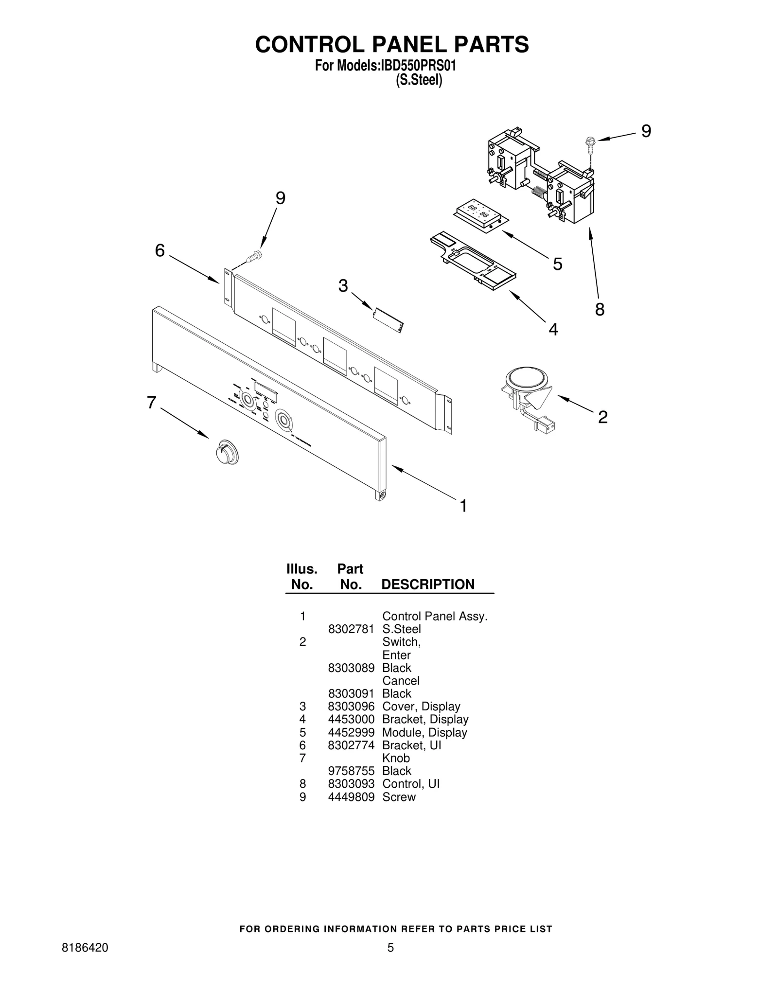 CONTROL PANEL PARTS
