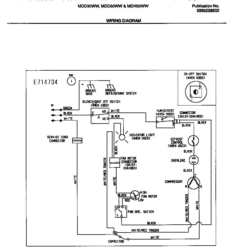 05 - WIRING DIAGRAM