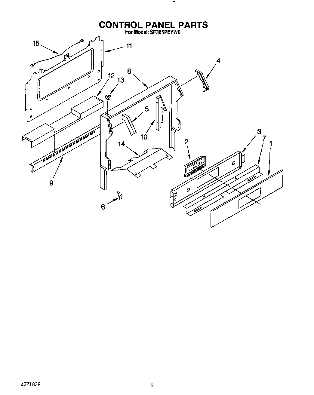 02 - CONTROL PANEL