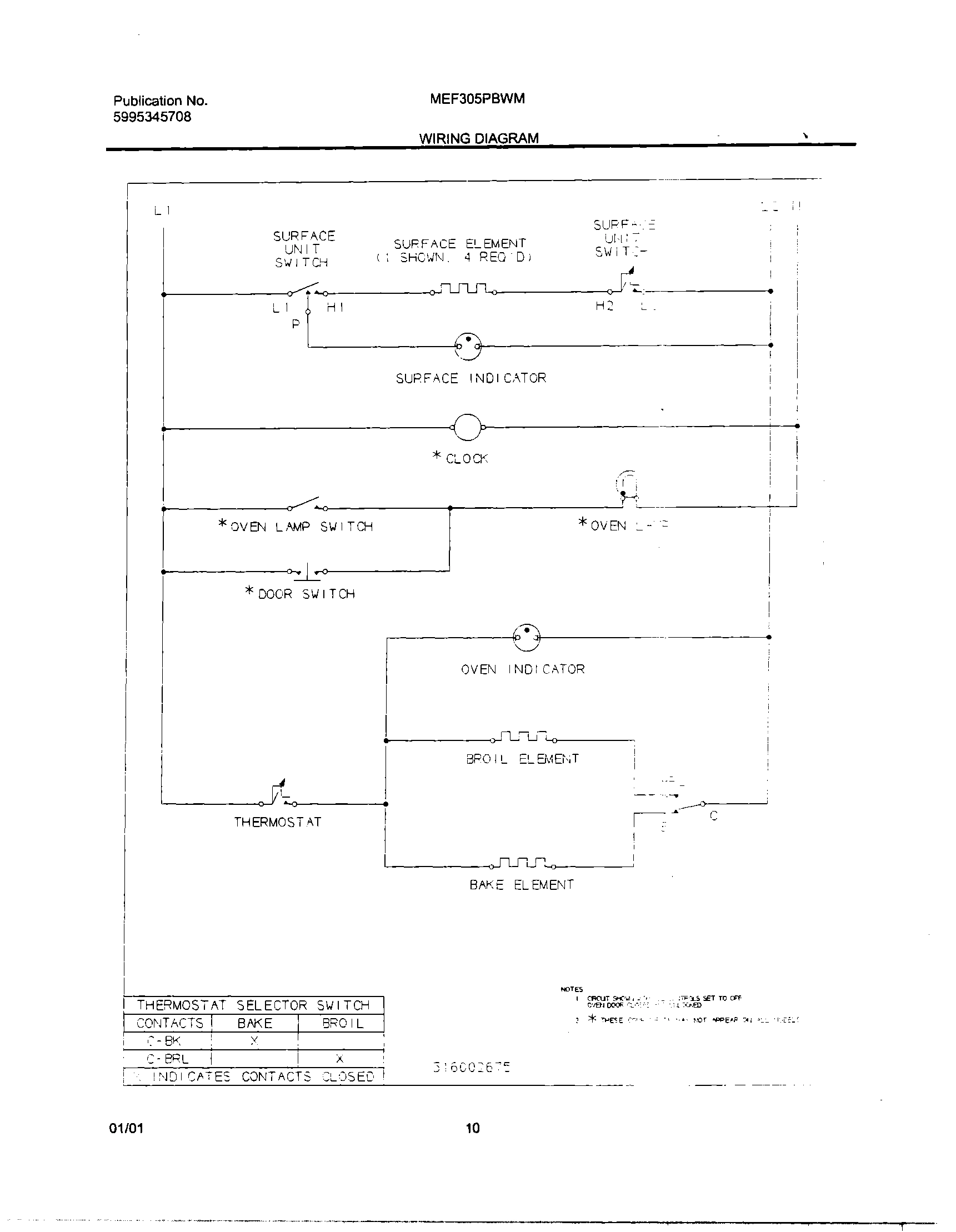 10 - WIRING DIAGRAM