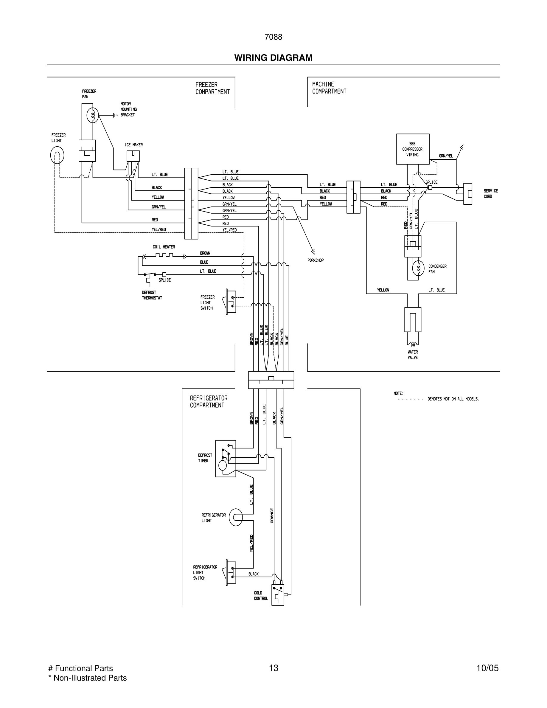 13 - WIRING DIAGRAM