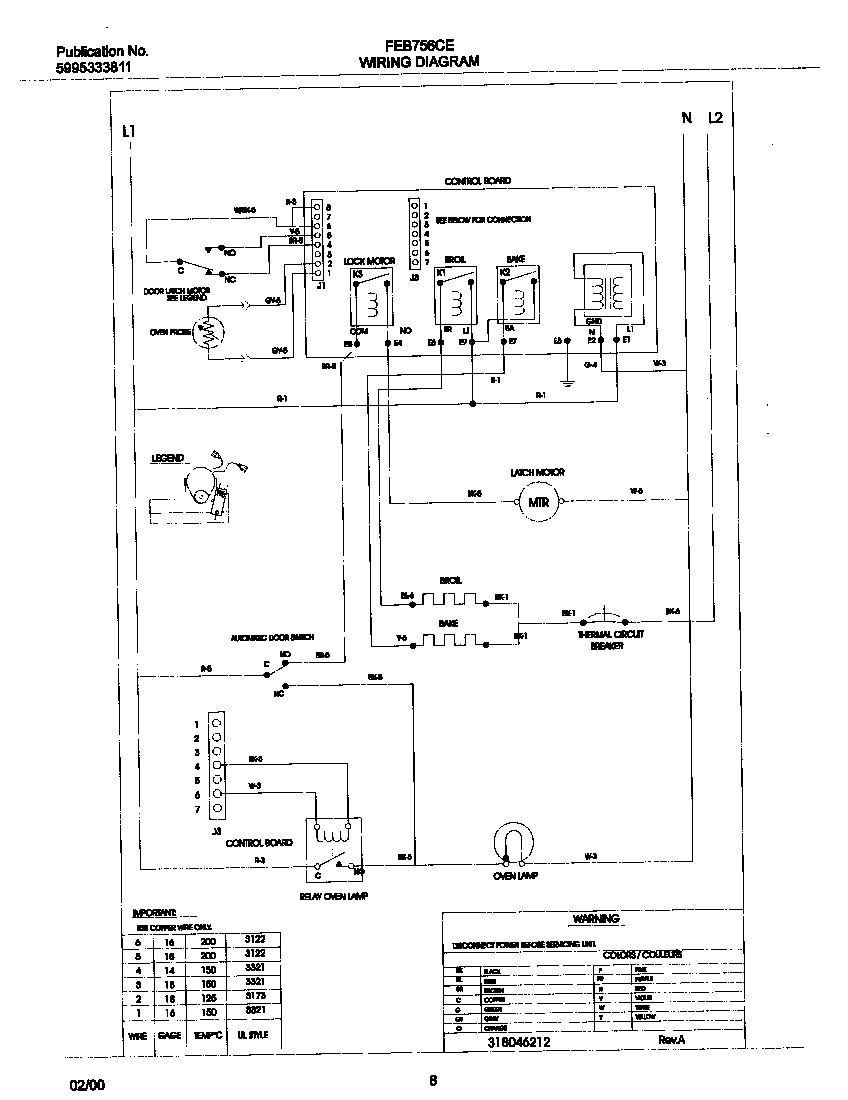 05 - WIRING DIAGRAM