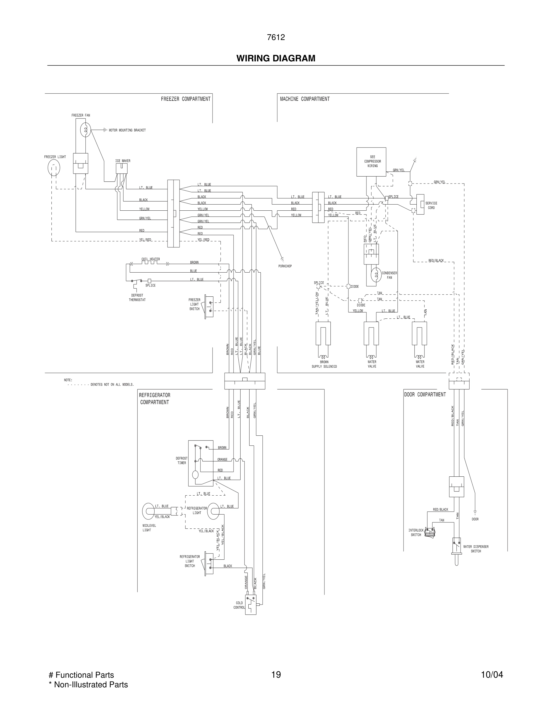 19 - WIRING DIAGRAM