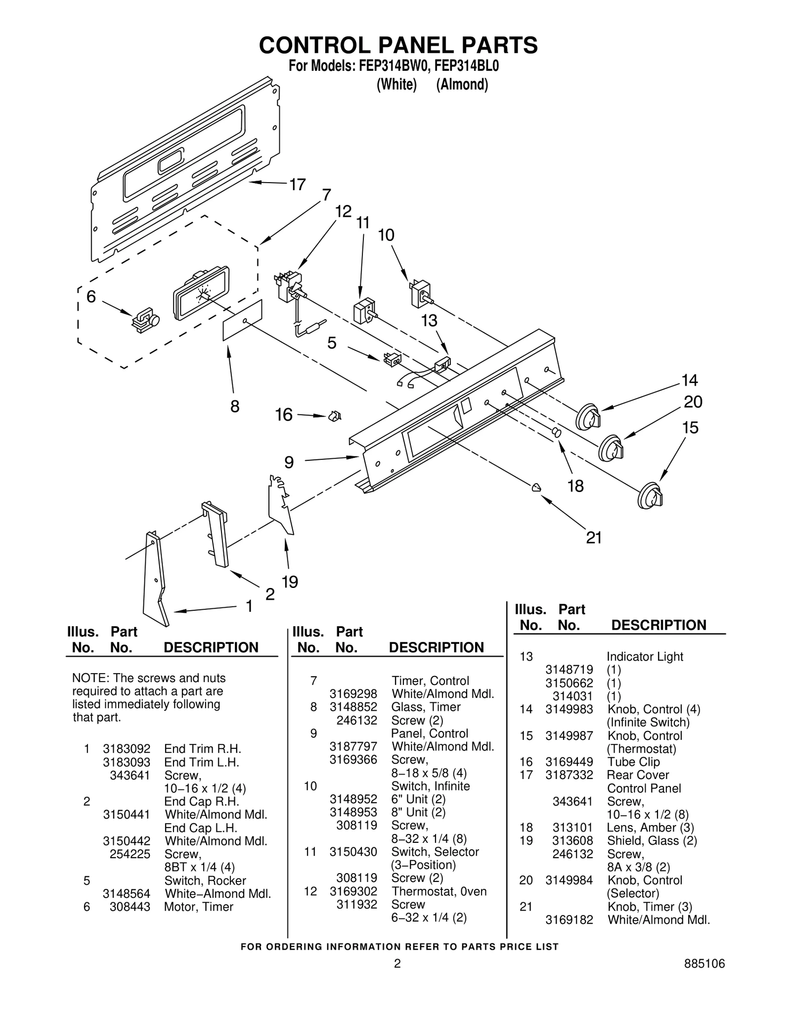 CONTROL PANEL PARTS