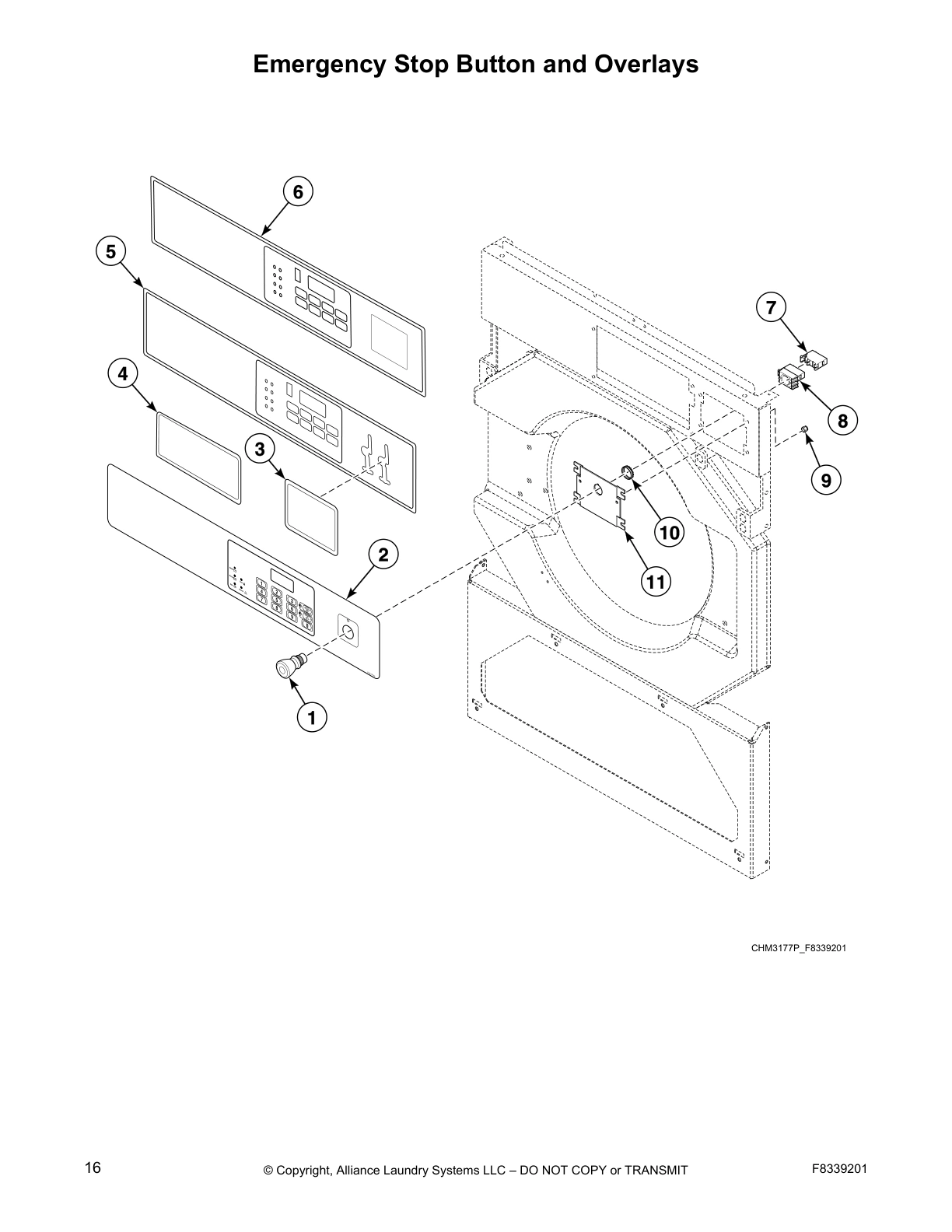 Emergency Stop Button and Overlays