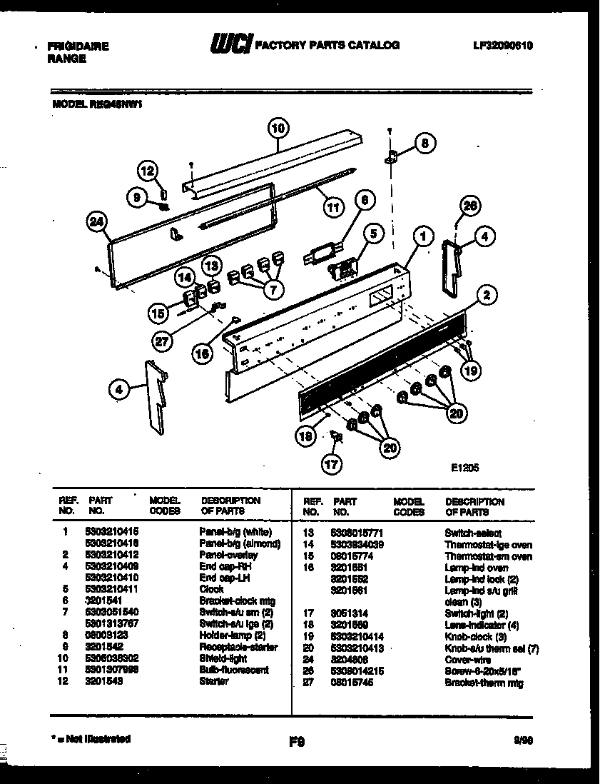 02 - CONTROL PANEL