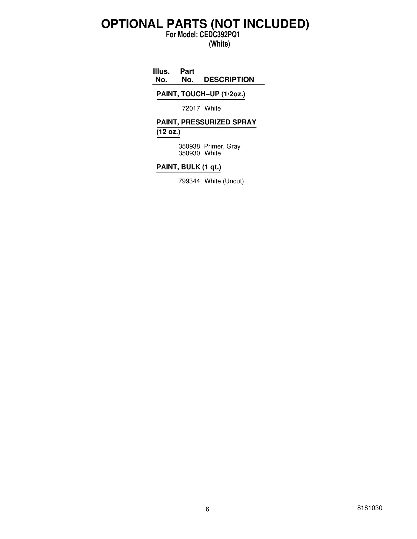 OPTIONAL PARTS (NOT INCLUDED)