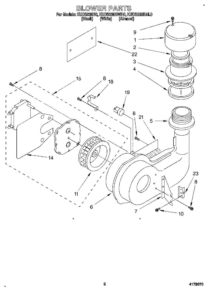 02 - BLOWER