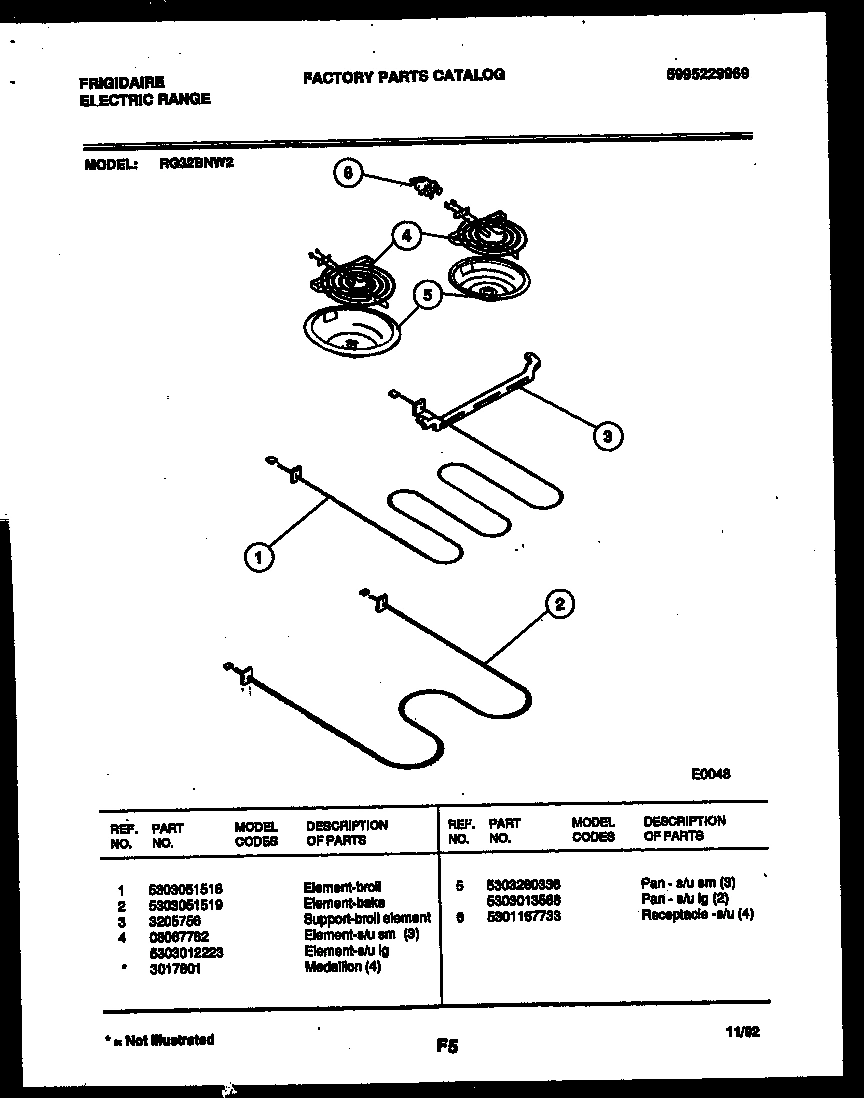 05 - BROILER PARTS