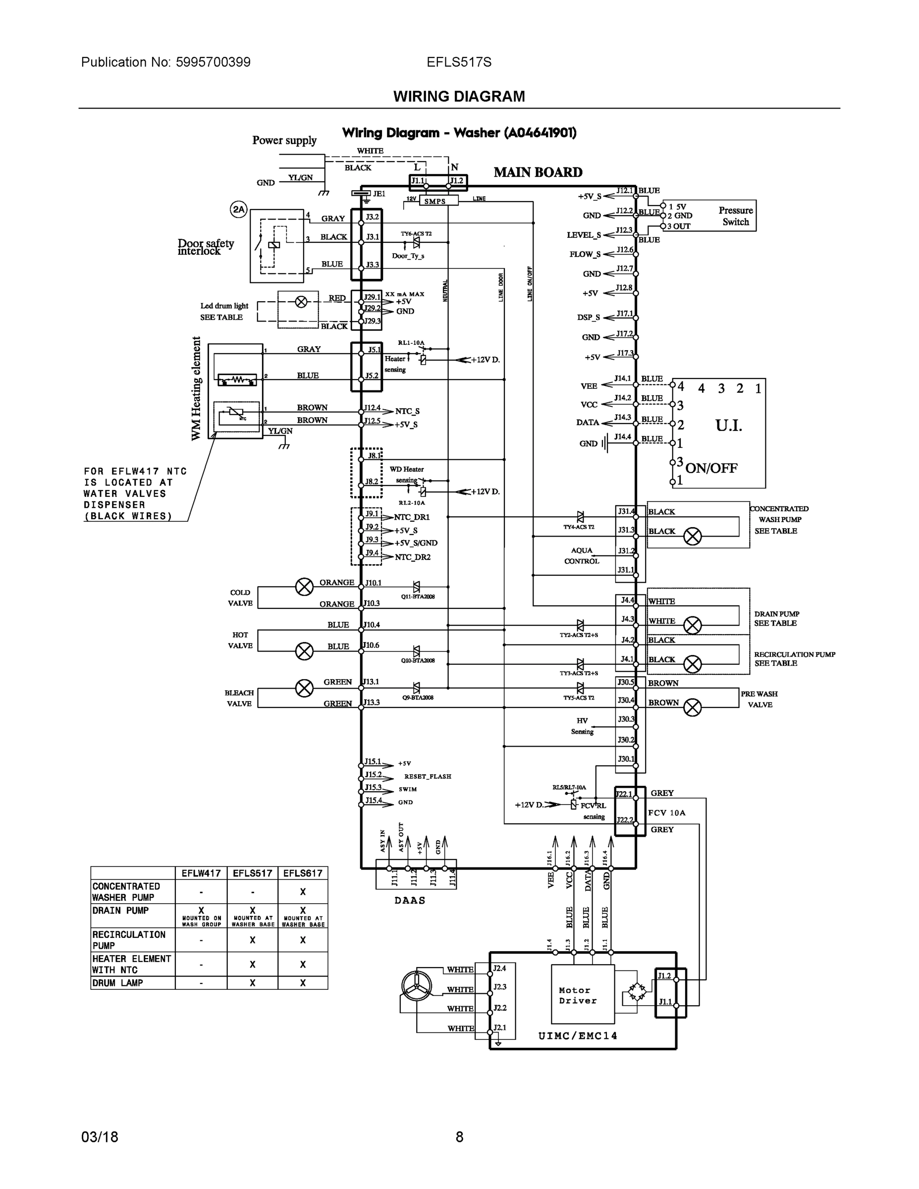 05 - WIRING DIAGRAM