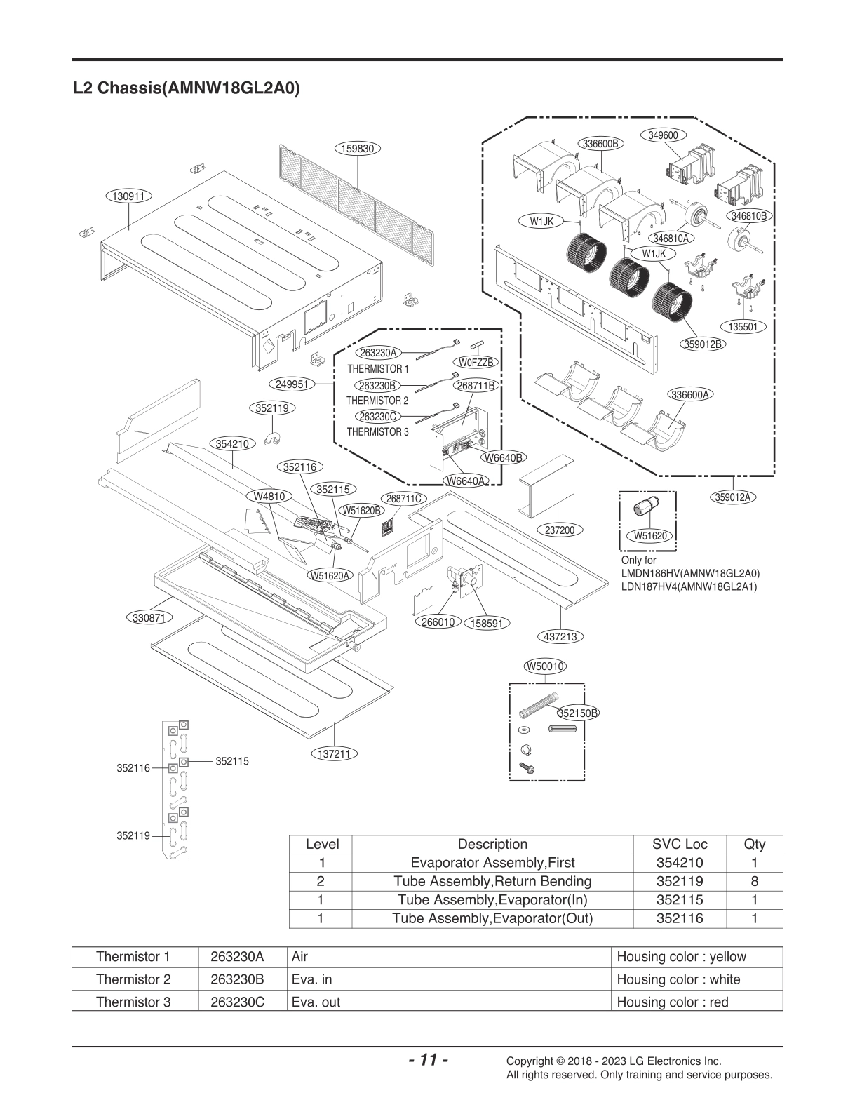 DIAGRAM 1