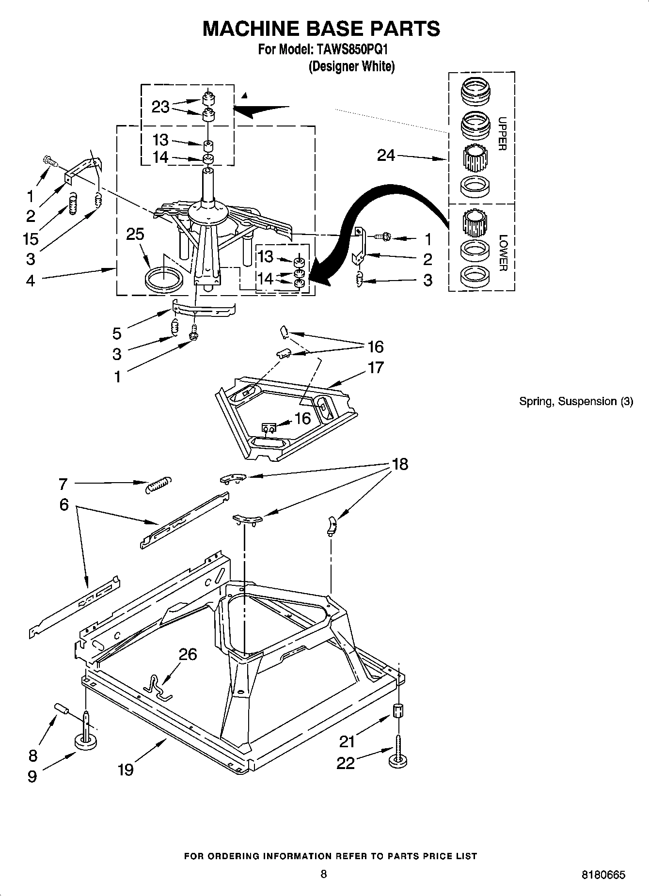 05 - MACHINE BASE PARTS