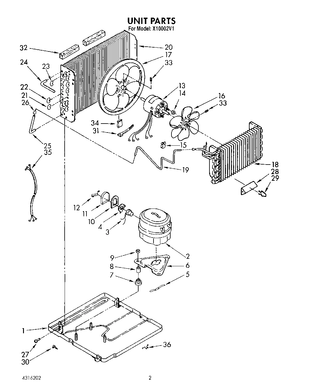 02 - UNIT, LITERATURE
