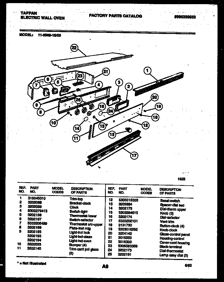 06 - CONTROL PANEL