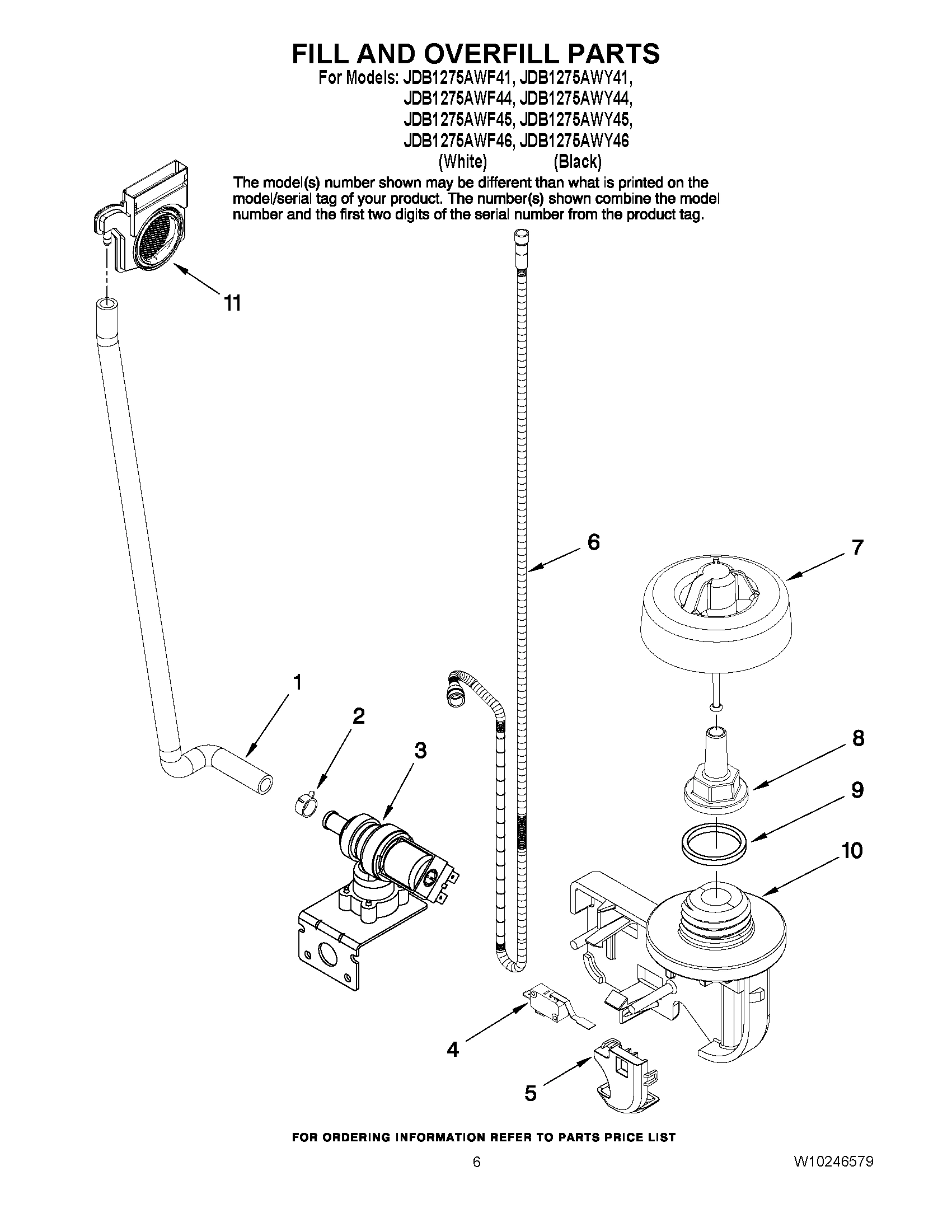 06 - FILL AND OVERFILL PARTS