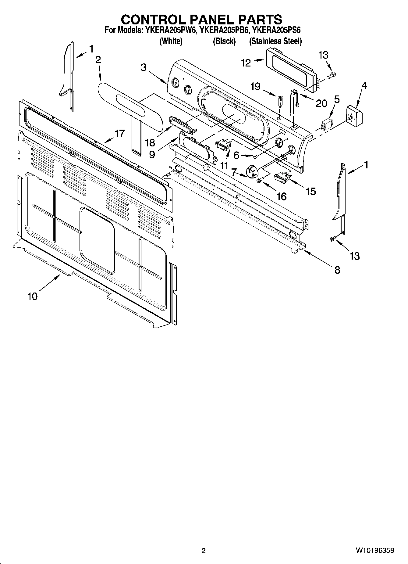 02 - CONTROL PANEL PARTS