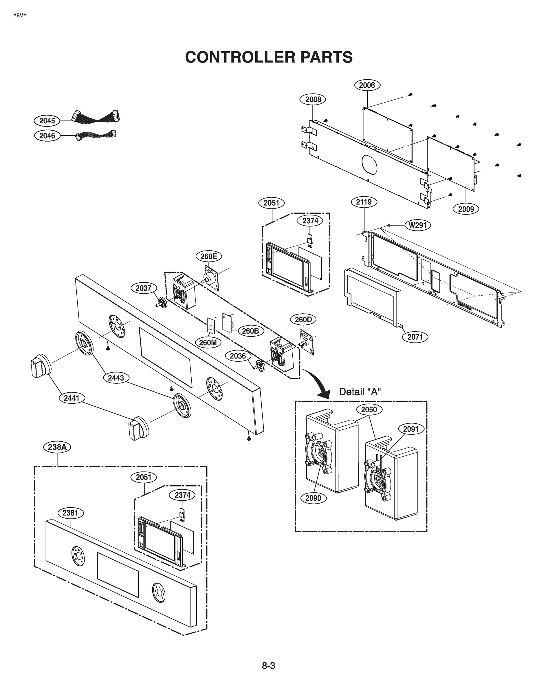 CONTROLLER PARTS
