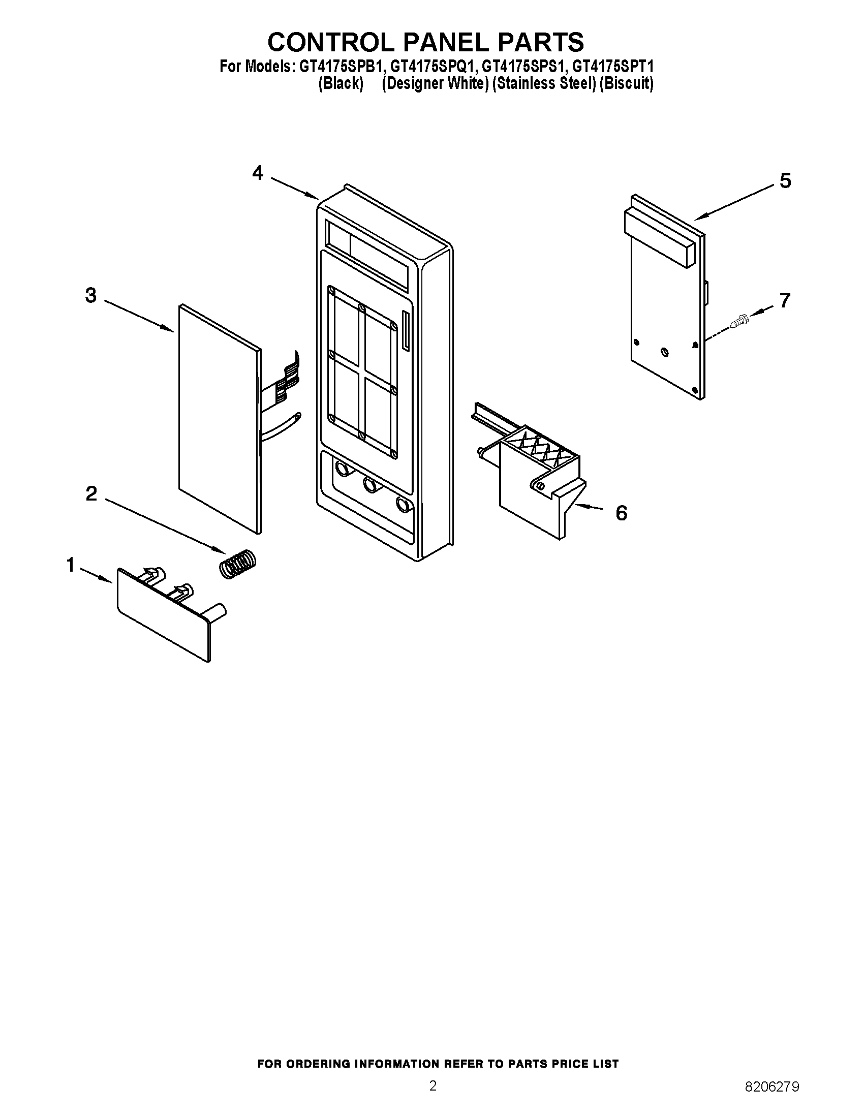 02 - CONTROL PANEL PARTS
