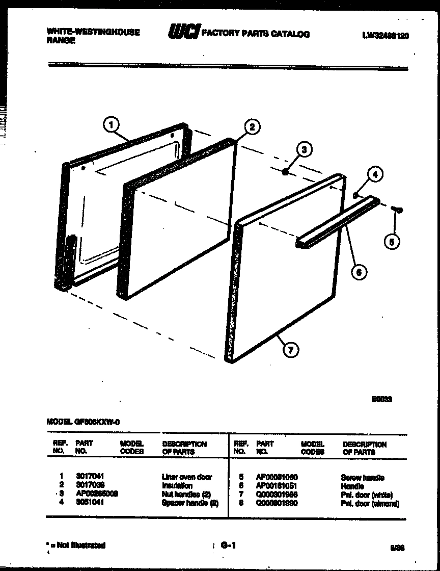 03 - DOOR PARTS