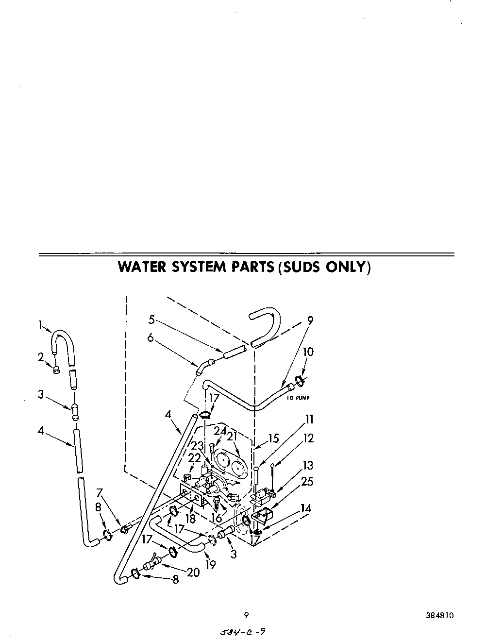 07 - WATER SYSTEM (SUDS ONLY)