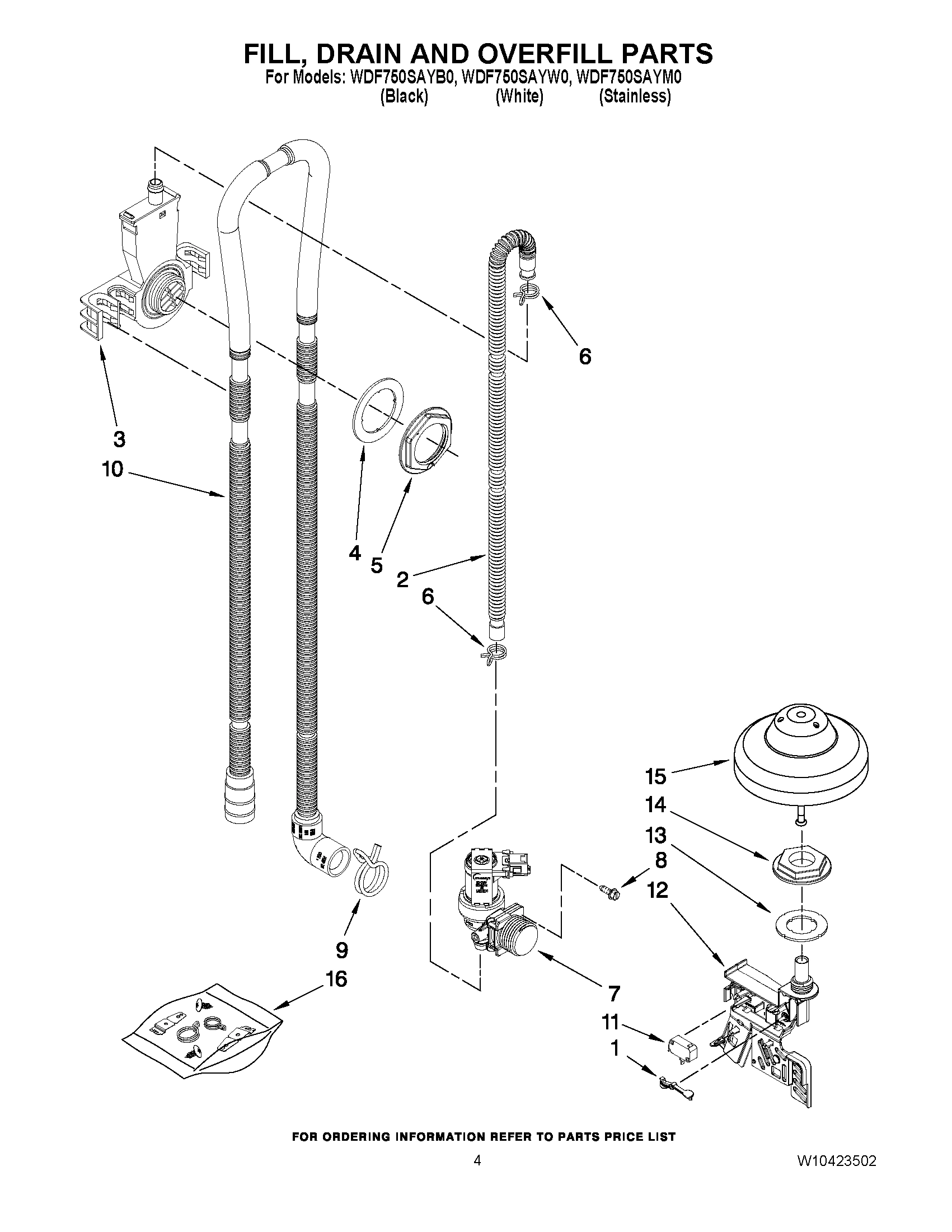 04 - FILL, DRAIN AND OVERFILL PARTS