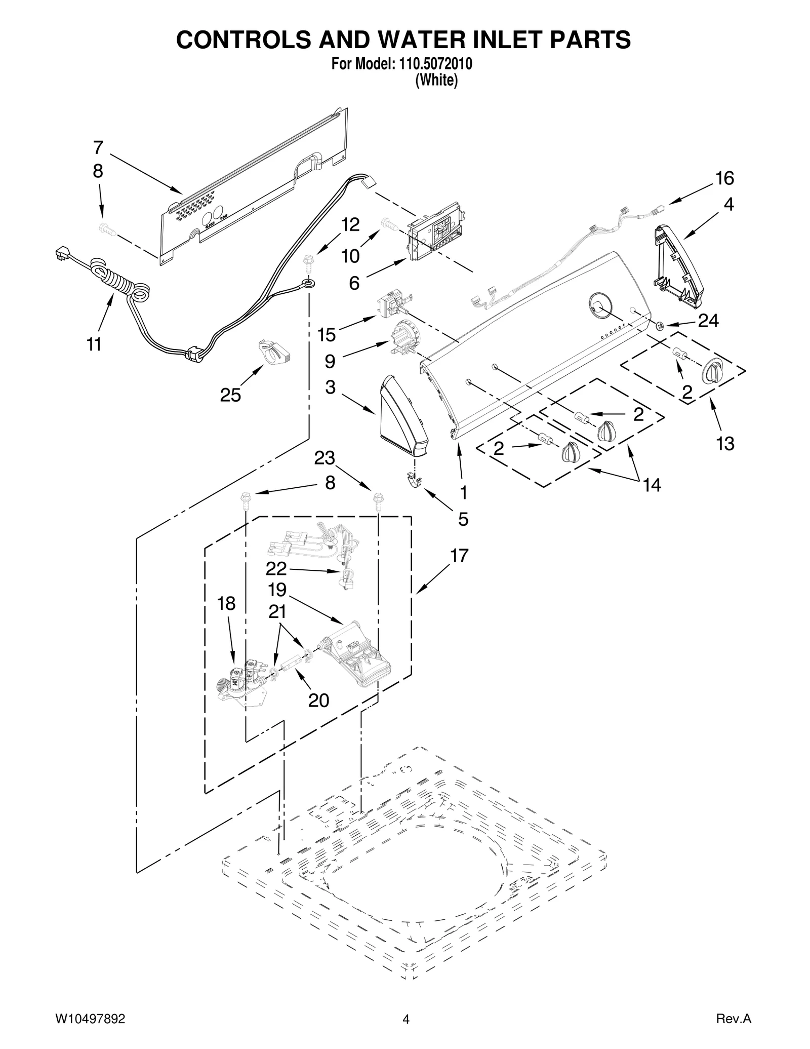 CONTROLS AND WATER INLET PARTS