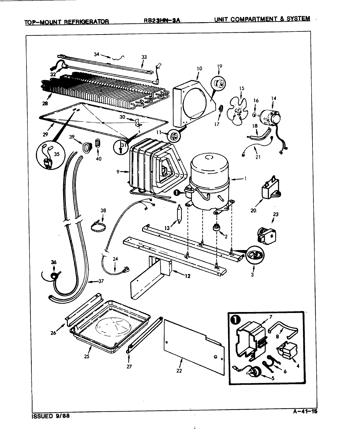 02 - UNIT COMPARTMENT & SYSTEM
