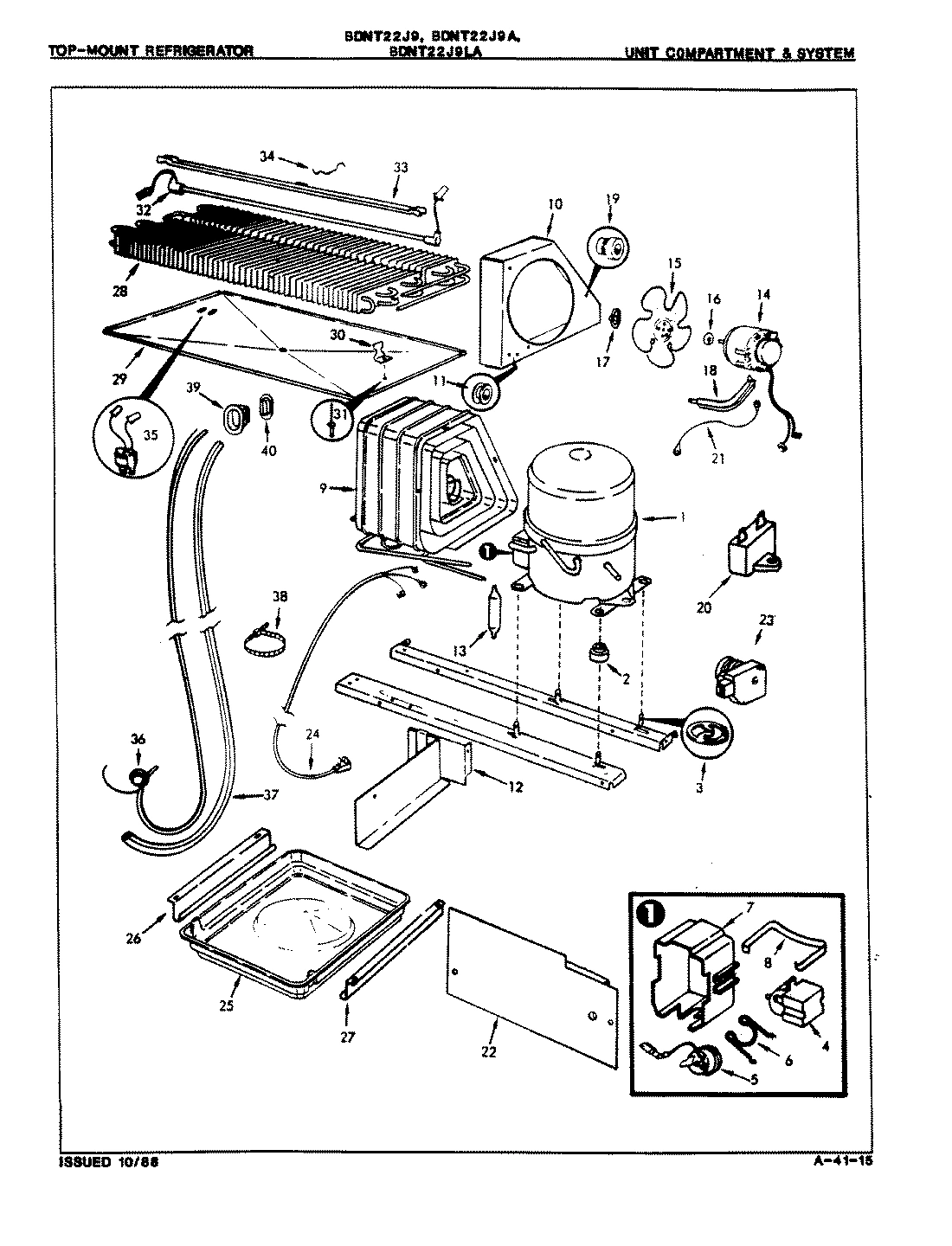 03 - UNIT COMPARTMENT & SYSTEM