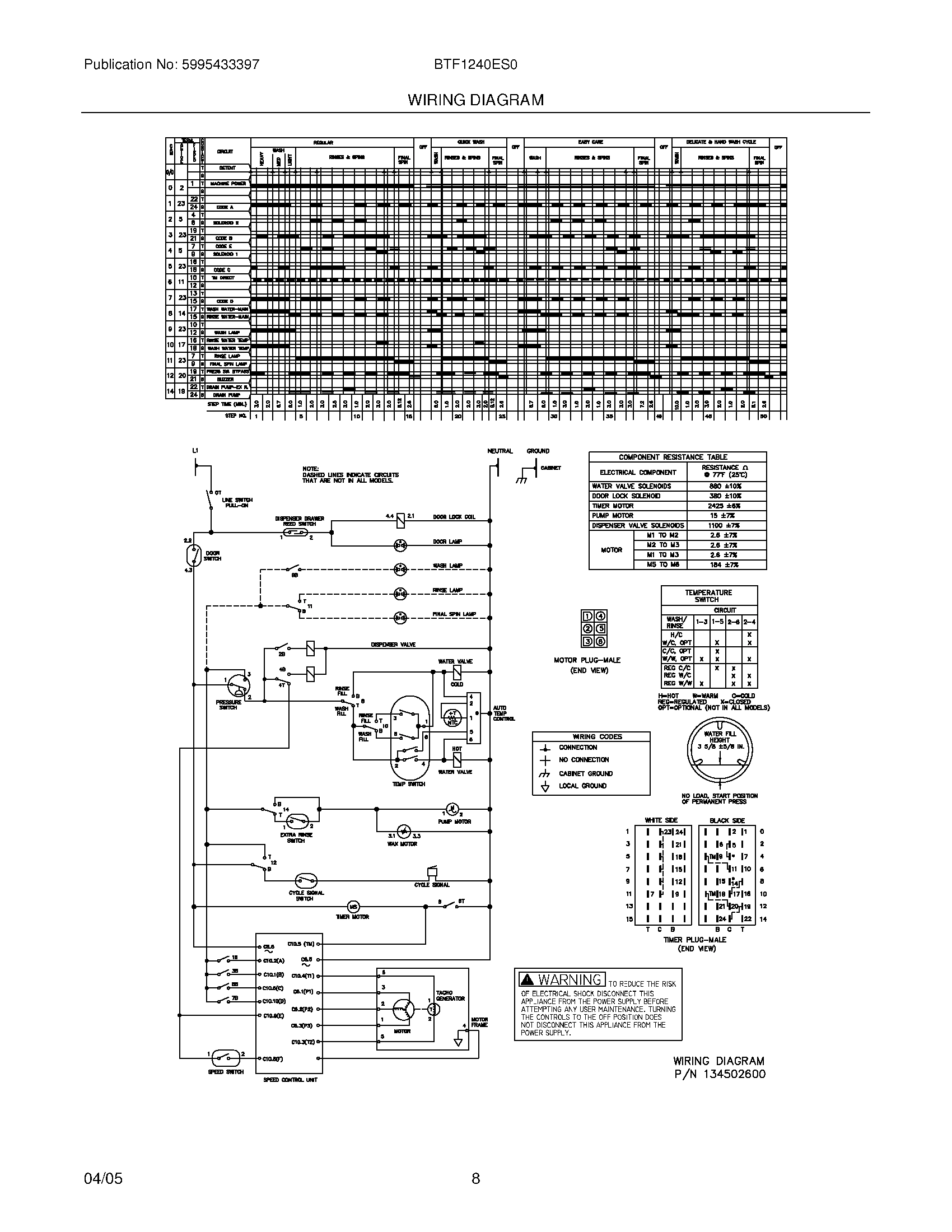 08 - WIRING DIAGRAM